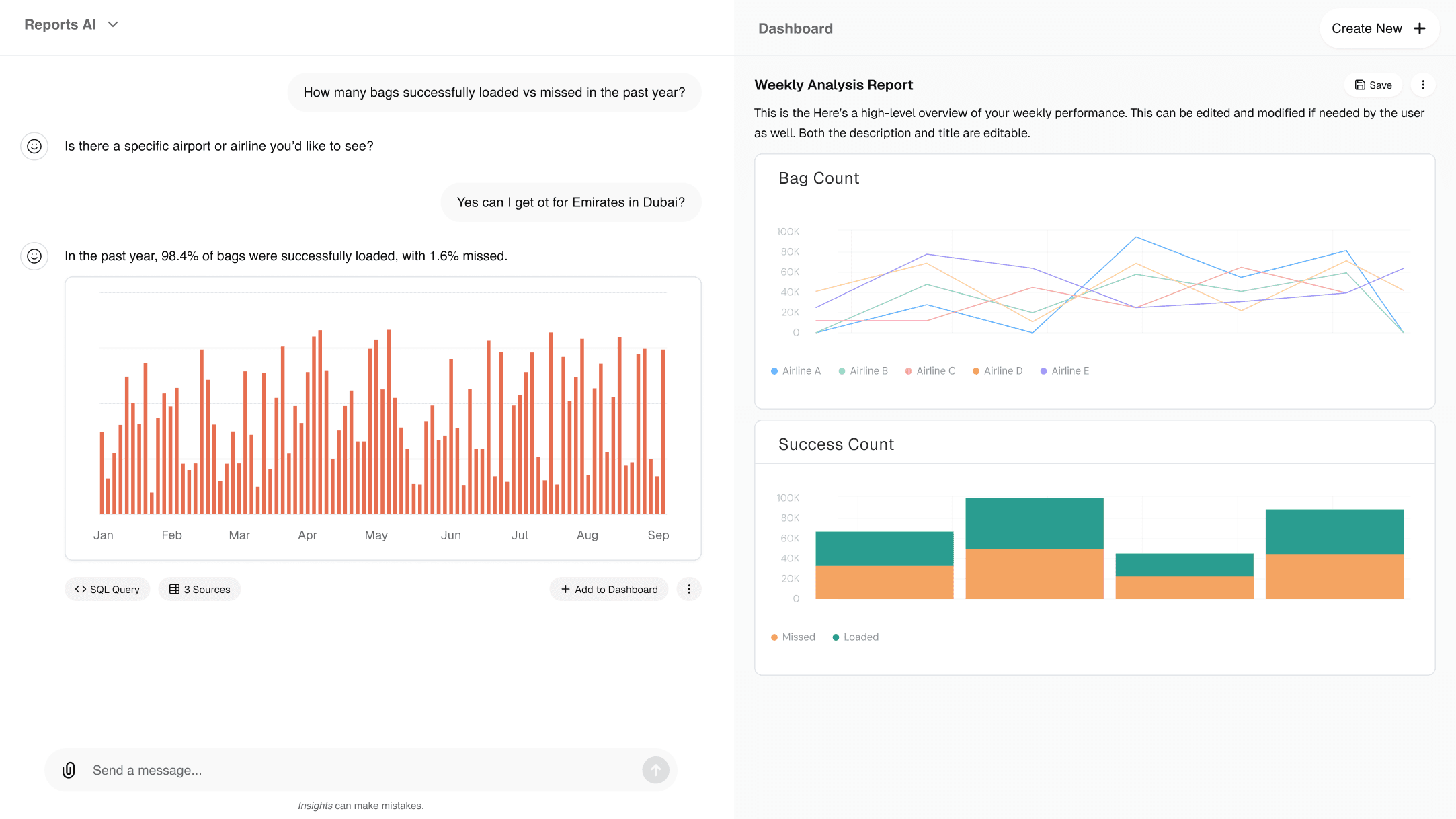 Reports AI Dashboard